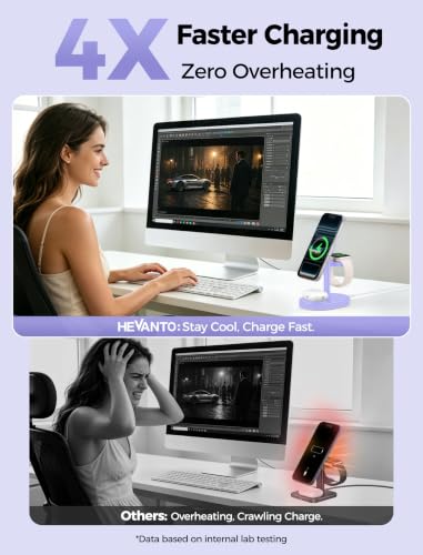 MagSafe Charger 3 in 1 Charging Station for iPhone Apple Watch AirPods - color: Purple, size: 15W