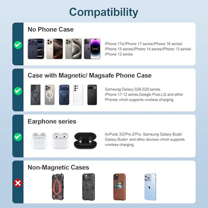 15W Magnetic Wireless Charger Pad for iPhone 18 Pro Max/Pro 17 Pro Max 17e - color: White