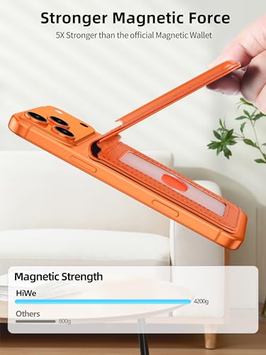 HiWe for MagSafe Wallet Stand, 6-Cards Holder, RFID Blocking