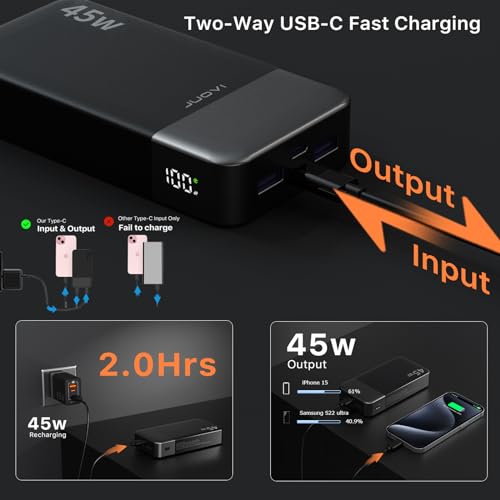 JUOVI Power Bank 45W 20000mAh Portable Charger - color: Black