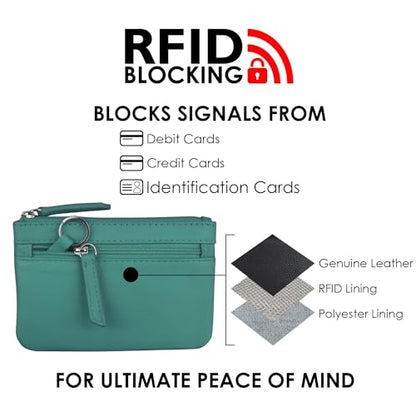 ili New York Leather Mini Compact Coin Purse - Aqua - color: Aqua