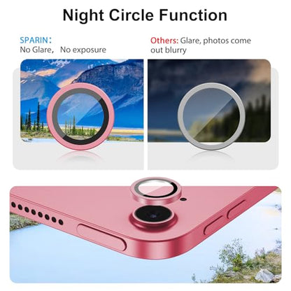 SPARIN 2+2 Pack Screen Protector for iPad (A16) 11th/10th Gen (11”/10.9”) | Tempered Glass + Camera Lens Protector Full Protection, Case Friendly, Anti Scratch, Apple Pencil Compatible-Pink - color: Pink
