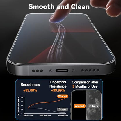Wiaocit Tempered Glass Screen Protector for iPhone 13 Pro - size: iPhone 13 Pro-6.1 Inch