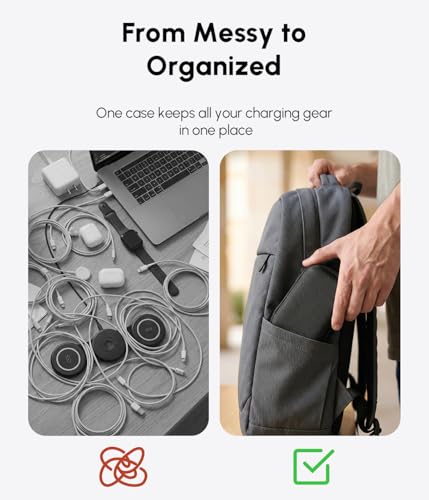 HICOBER Travel Case for 3-in-1 Charging Station, Case Only, Black - color: Matte Black