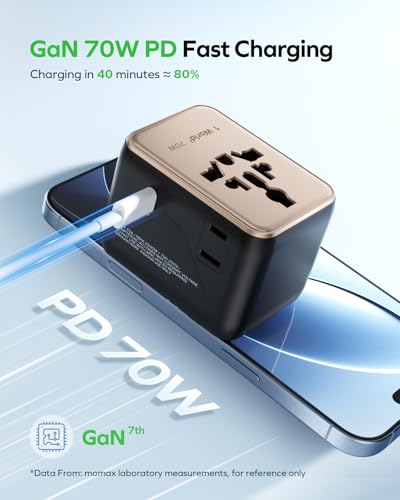 MOMAX 70W Universal Travel Adapter 7-in-1 GaN International Power Adapter - color: Desert Gold, size: 70W