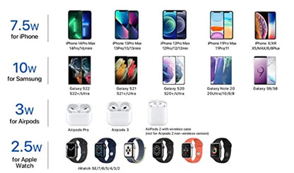 Wireless Charging Station, 3 in 1 Wireless Charger Stand, Fast Wireless Charging Dock for iPhone 14/13/12/11/Pro/X/Max/XS/XR/8/Plus, for Apple Watch 8/7/6/5/4/3/2/SE, for Airpods 3/2/Pro(White) - color: White