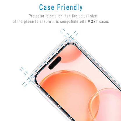 2+2 Pack Screen Protector for iPhone 15 Plus Tempered Glass - size: (Standard)iPhone 15 Plus 6.7 Inch
