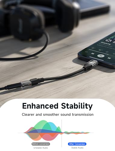 JSAUX 2 Pack USB C to 3.5mm Audio Adapter, Smart DAC Headset Dongle, Black - color: Transparent Black, size: 2 x 0.6ft