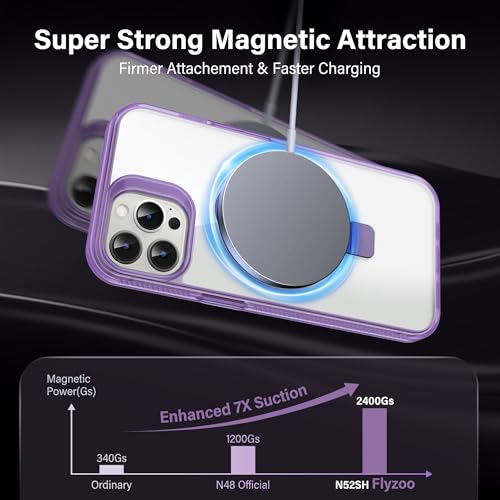 Magnetic Case for iPhone 13 Pro Max - [Built-in Invisible Stand] [Compatible with MagSafe] [Military Grade Drop Protection] Anti-Yellowing Hard Back Silicone Edge Cover, 6.7", Clear Purple - color: Clear Purple, size: iPhone 13 Pro Max 6.7''