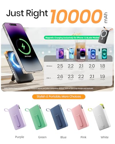 for Magsafe Power Bank iPhone, Magnetic Portable Charger 10000mAh - color: Purple