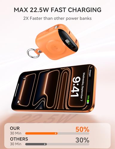 citicr Portable Charger 10000mAh w/Built-in Cables & iWatch Charger Orange - color: Orange