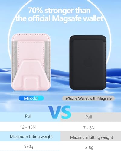 Miroddi for Magsafe Wallet Stand, Magnetic Phone Wallet for iPhone 17/16/15/14/13/12 Series, Leather Magnetic Cards Holder, Fits 5 Cards, RFID Blocking, Slim, Pink - color: Pink-1