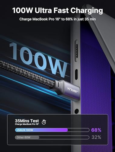 JSAUX 100W USB C to USB C Cable [2-Pack 10FT], PD Fast Charging, Grey - color: Grey, size: 10ft+10ft