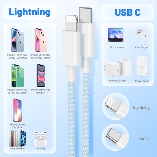 20W Lightning Cable to USB C, [Apple MFi Certified] Braided Fast Cable - color: Blue, size: 20W-6FT+10FT