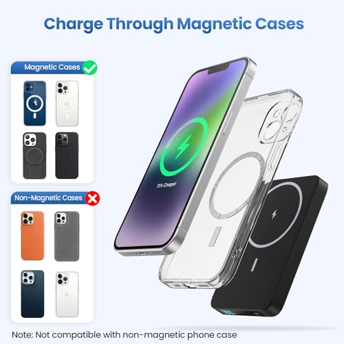 Magnetic Portable Charger Power Bank,Slim 5500mAh LCD Display Wireless Portable Charger,PD USB-C in&Out Travel Essentials Battery Pack Compatible with Magsafe,iPhone 17/16/15 Pro/14/13/12 Series