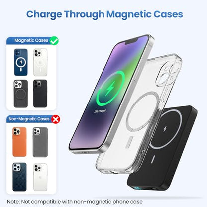 Magnetic Portable Charger Power Bank,Slim 5500mAh LCD Display Wireless Portable Charger,PD USB-C in&Out Travel Essentials Battery Pack Compatible with Magsafe,iPhone 17/16/15 Pro/14/13/12 Series
