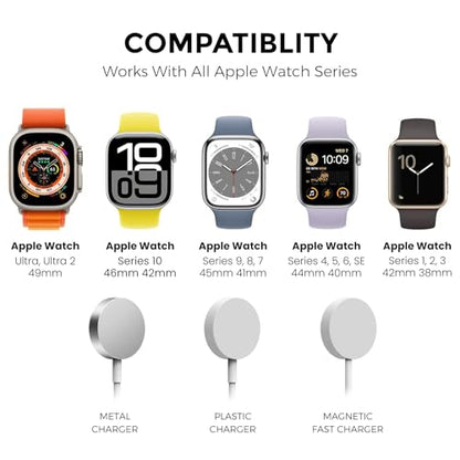 AhaStyle iWatch Stand Silicone Charging Dock Holder Accessories for Apple Watch Series 8/Ultra/SE2/7/6/SE/5/4/3/2/1(49/45/44/42/41/40/38mm), Supports Nightstand Mode【Adapters NOT Included】(Navy Blue) - color: Navy Blue