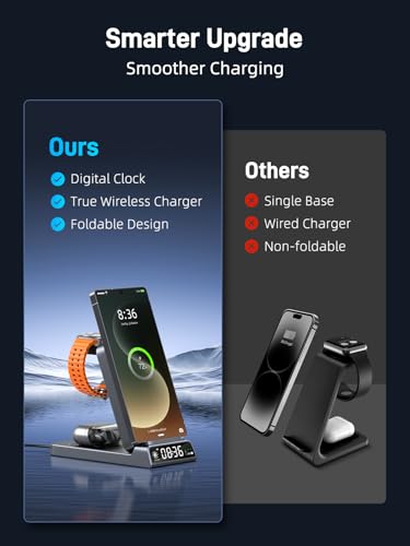 Wireless Charger for Samsung S25 with Clock 3 in1 Foldable Charging Station - color: Grey