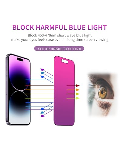 Privacy Screen Protector for iPhone 17 Pro Max Gradient 2 Pack - color: For iPhone 17 Pro Max (red)