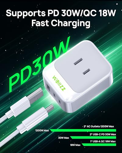5-in-1 Wall Outlet Extender with 5 Ports 2 AC, 2 USB-C, 1 USB-A