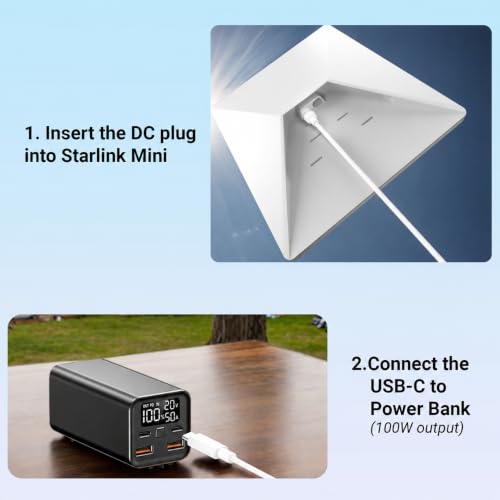 Starlink Mini White USB C Cable 16FT/5M, Requires 100W+ PD, 18AWG - size: 16FT/5M
