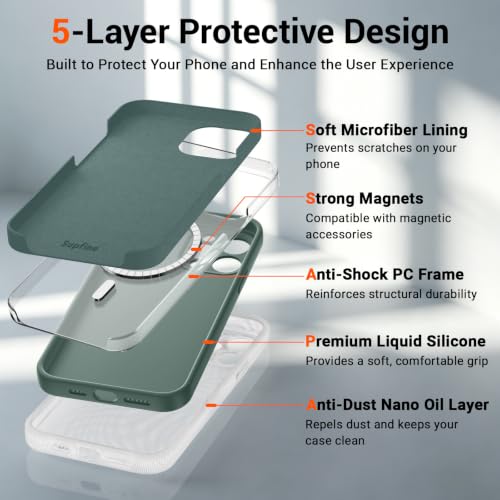 SUPFINE Silicone & Magnetic for iPhone 13 Pro Max Case - color: Acacia Green, size: iPhone 13 Pro Max