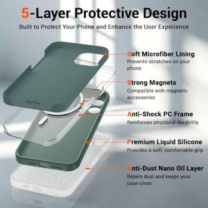 SUPFINE Silicone & Magnetic for iPhone 13 Pro Max Case - color: Acacia Green, size: iPhone 13 Pro Max