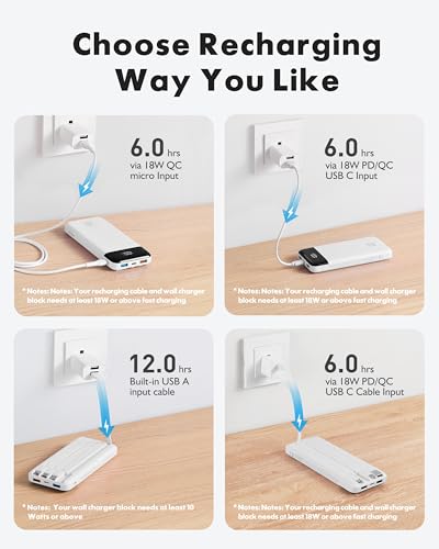 charmast Portable Charger Built-in Cables, 20000mAh Power Bank 6-Output | Travel Fast Charging Battery Pack for iPhone 17/16/15 Samsung Android, Flight-Approved, Multi-Device, USB-C & USB-A, LED % - color: White