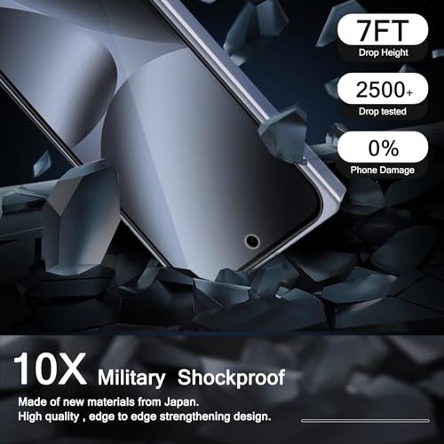 Milomdoi Screen Protector for Google Pixel 10 Pro Fold - size: 8 Inch