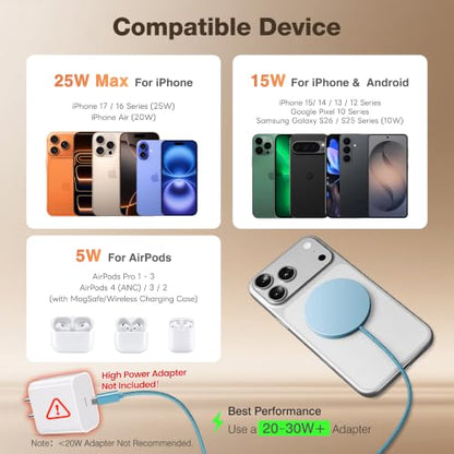 MagSafe 25W Magnetic Wireless Charger Fast Charging Pad for iPhone - color: Blue