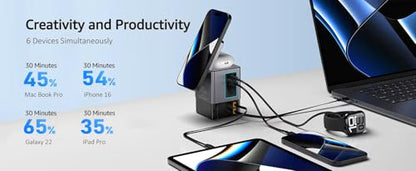 105W GaN Desktop Charging Station - 6 in 1 Fast Charger Block with Dual 65W Retractable Type C Cables, Magnetic Wireless Charging Stand for MacBook Pro/Air, iPhone17 16 15, iPad, Office Desk Organizer