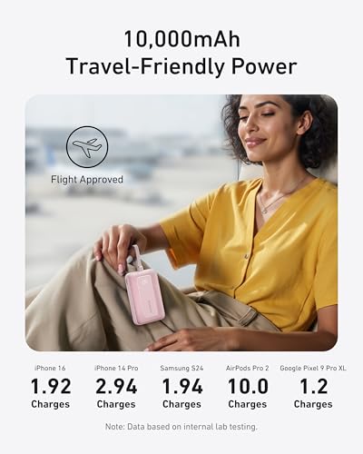 Anker Power Bank,10,000mAh 30W with USB-C Travel Essential Portable Charger - color: White, size: 10000 MAh
