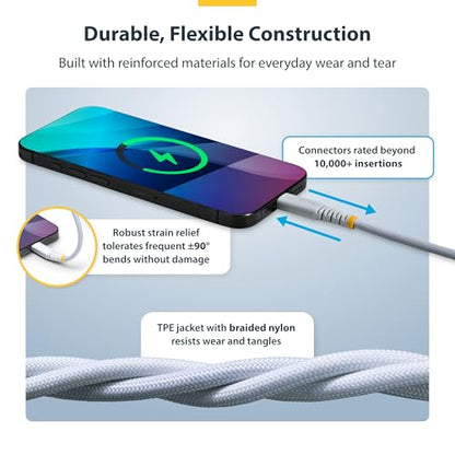 StarTech 3ft/91cm USB-C to USB-C Braided Charging Cable, White (USB2CC3FNCB - color: White, size: 3 ft, style: 1 pk