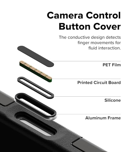 Ringke for iPhone 17 Pro Case [Alles Pro Gunmetal] | Compatible with MagSafe, 360° Rotating Kickstand, Camera Control Capture Button Protection, Powerful Magnet - color: Gunmetal, size: iPhone 17 Pro