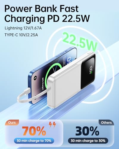 Portable Charger with Built in Cable 20000mAh Fast Charging - color: White