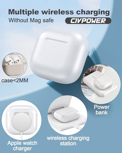 CIVPOWER Charging Case Replacement for Air pods 4th, Compatible for Air Pod 4th Generation Wireless Charger Cases with Bluetooth Pairing (No Earbuds) - White