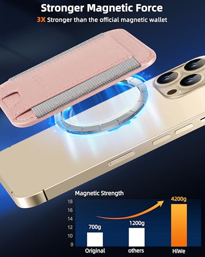HiWe for MagSafe Wallet, 7 Cards Holder for Phone Case, RFID Blocking - color: Gold Wallet - Grey Band