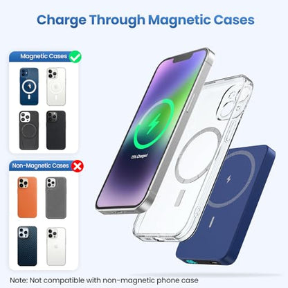 Magnetic Portable Charger 10800mah for Magsafe Battery Pack, Wireless Power Bank with USB C in&out PD Fast Charging,Travel Essential Phone Battery Charger For iPhone 17/16/15/14/13/12 Series-Dark Blue - color: Dark Blue
