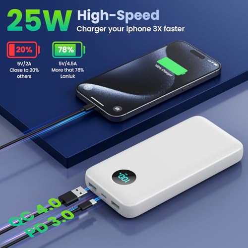 Portable Charger PowerBank 40,800mAh with 2 Built-in Cables,25W PD Fast Charging +QC 4.0 Quick Phone Charging Power Bank, 5 Outputs LCD Display USB C Battery Pack for iPhone 16/15 Android Galaxy etc - color: White