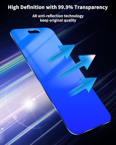 2 Pack Privacy Screen Protector for iPhone 16 Plus 6.7 inch Blue - color: For iphone 16 Plus Blue