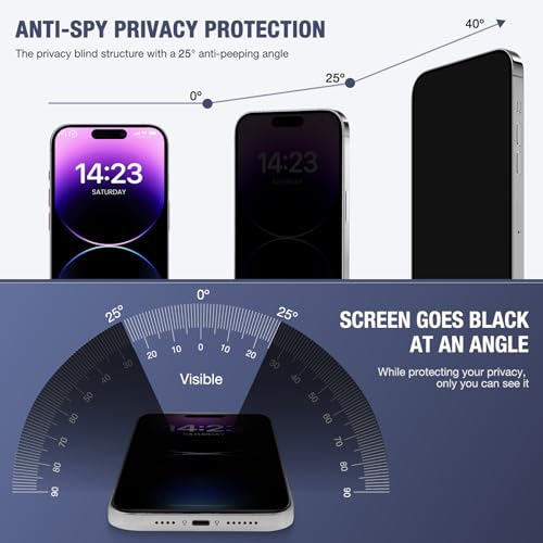 2-Pack Privacy Screen Protector for for iPhone 12 Pro and iPhone 12 6.1-inch, 9H Tempered Glass, Full Coverage, Anti-Fingerprint, Auto Dust-Elimination, No Bubble, Easy Installation - size: for iPhone 12 Pro / iPhone 12