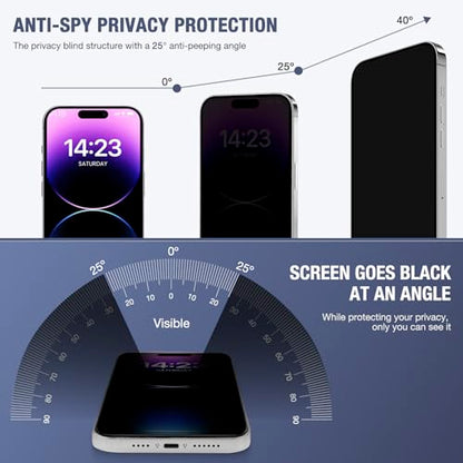 2-Pack Privacy Screen Protector for iPhone 16 Pro Max 6.9-inch, 9H Tempered Glass, Full Coverage, Anti-Fingerprint, Auto Dust-Elimination, No Bubble, Easy Installation - size: for iPhone 16 Pro Max