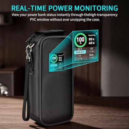 Customized Case for Anker Prime 26K 300W, Flip-Top, Dual Window | Custom Fabric Pouch EPE Padded Lining,Open Top Flap, Plug in USB-C Cable, Keep Charging Without Removing Power Bank,Bag Only - style: For Anker 26250