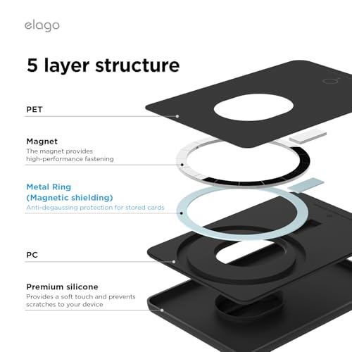 elago Key Magnetic Wallet Card Holder for iPhone - color: Black