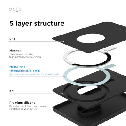 elago Key Magnetic Wallet Card Holder for iPhone - color: Black