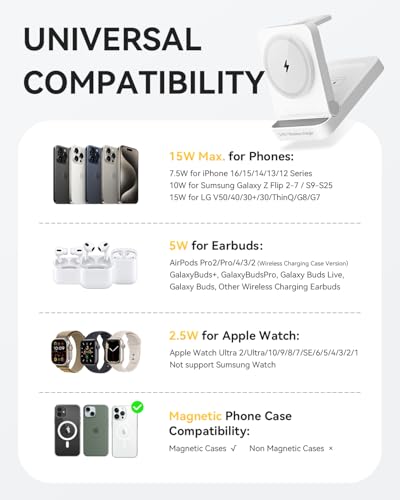 3-in-1 Foldable & Retractable Magnetic Wireless Charger, 15W Fast Charging Station, Portable Fast Charging Stand, Charging for iPhone 17/16/15/14/13/12, Apple Watch, AirPods (White) - color: White