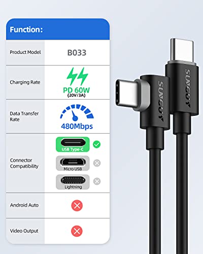 SUNGUY [2-Pack, 5FT Right Angle 60W PD USB-C to USB-C Fast Charge Cable for iPhone 17 16 15 Pro Max, Galaxy S25/S24/S23/Z Fold 3, MacBook Air/Pro, iPad Pro 2020, Pixel - color: Black, size: 5ft