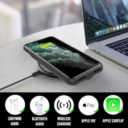Alpatronix Battery Case for iPhone 12 Pro & iPhone 12 (6.1 inch), Strong Slim Portable Protective Extended Charging Cover with Wireless Charging, Lightning Input, Apple Pay, CarPlay- Matte Black - size: iPhone 12 Pro & iPhone 12 (6.1 inch)