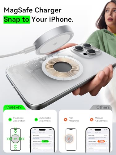 THREEKEY 15W Magnetic Wireless Charger, Qi2 Wireless Phone Charger with 6.6ft Cable Fast Charging Pad for iPhone 17 Air 16 15 14 13 12 Pro Max Airpods(20W Adapter Included), 2 Pack - color: White