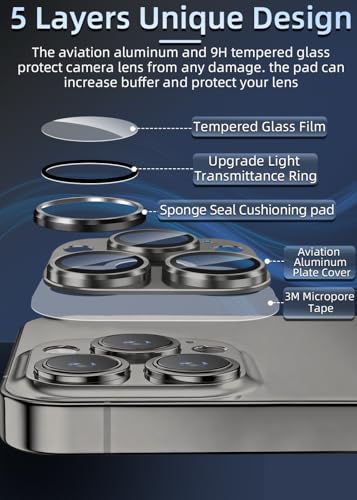 ZXZone for iPhone 16 Pro/iPhone 16 Pro Max Camera Lens Protector, Strong Adhesion Aluminum alloy & Sapphire Glass material [Drop Protection] 9H Tempered Glass Camera Cover screen Metal Ring Case Friendly Scratch Resistant Easy to Install (Grey) - color: G